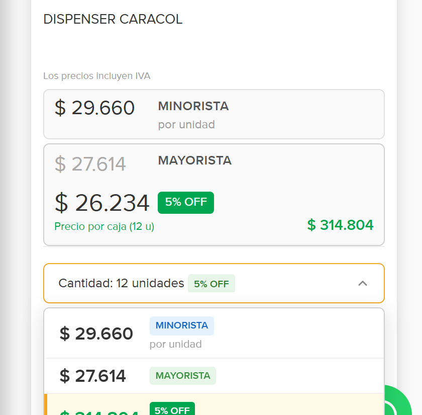 Comparás precios